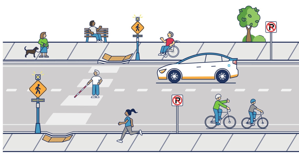 Road Design And Construction Standards Washington County OR